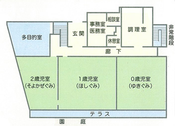 建物1階